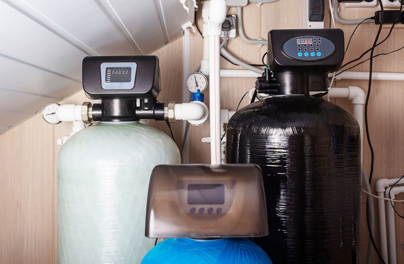 Type of Water Softener