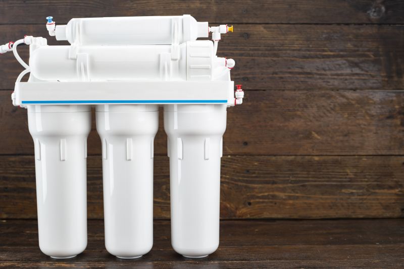 Ro Water Treatment in Raleigh, NC